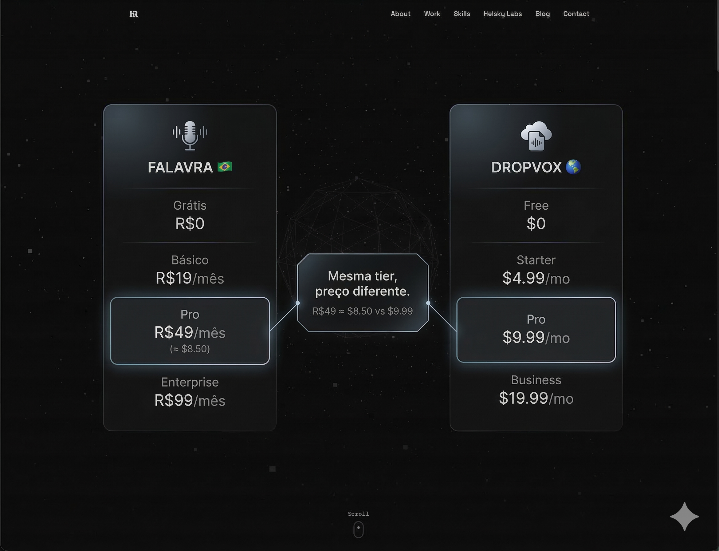 Pricing comparison — Falavra in BRL vs DropVox in USD